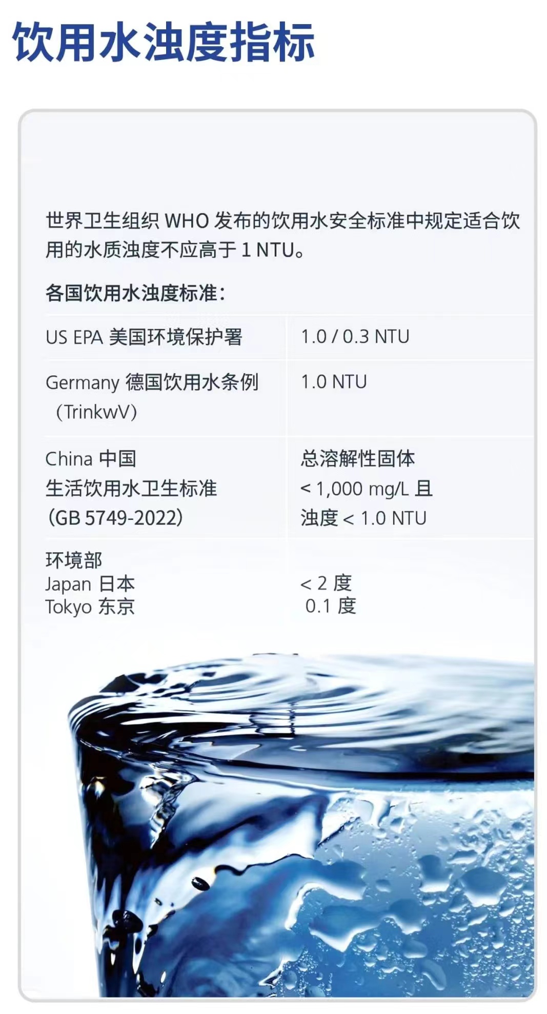 新品上市：一(yī)體式低量程激(ji)光濁度計